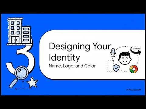 Branding Your Business