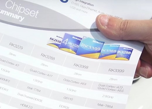 Rockchip RK3229 and RK3399 32-bit and 64-bit Processors Support 4K 10-bit H.265 and HDMI 2.0 - CNX Software