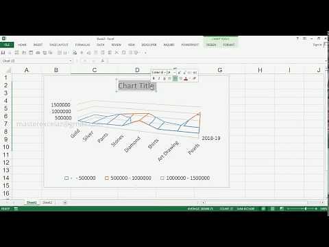 How to Create Wireframe 3D Surface Chart in MS Excel 2013