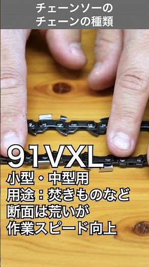 Explaining the types of chainsaw chains #shorts #chainsaw #chainsaw