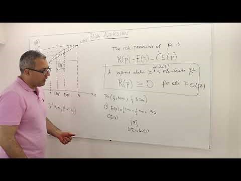 (M5E12) [Microeconomics] Certainty Equivalence and Risk Premium