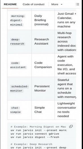 OpenJarvis: Personal AI, On Your Device
