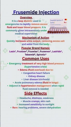 “Frusemide Injection Explained: Emergency Diuretic for Heart & Kidney Care”#Frusemide #Lasix