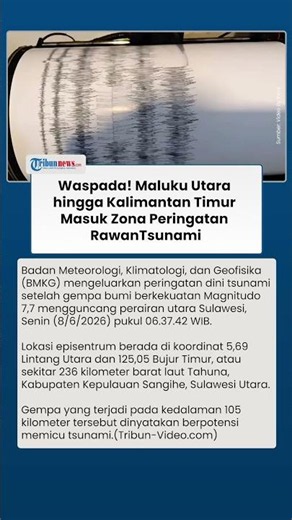 Dampak Gempa M 7,7, BMKG Keluarkan Peringatan Tsunami untuk Wilayah Maluku Utara dan Kaltim