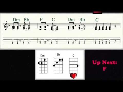 Love Yourself Ukulele Chords and Tab