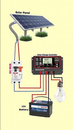 Powerful Solar System At Home | DIY Home Solar Power Setup | Free Electricity Idea #shorts