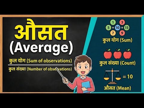 Average Maths Hindi | Average Formula and Questions | Average Formula & Basic Concepts Explained