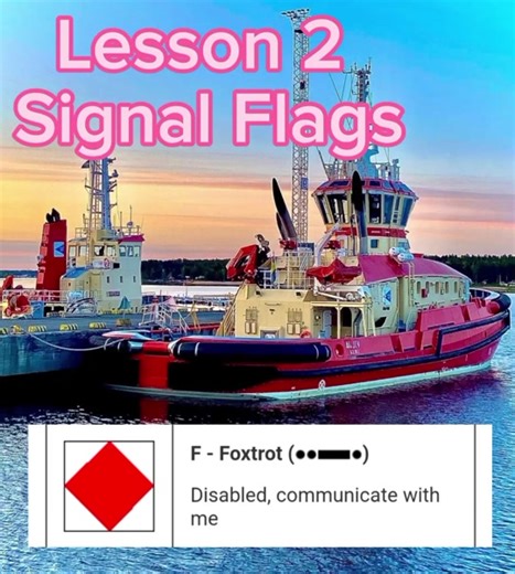 Signal Flags - Phonetic Alphabet: Marine Communication for Seafarers