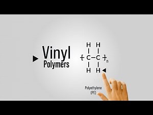 Changing the Vinyl polymers only with a simple motion?!