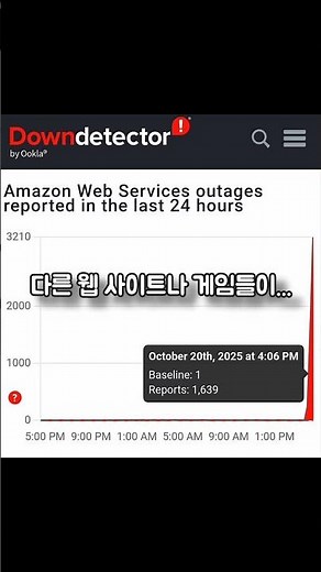 이번 영상 요약: 아마존 웹서비스 이용하는 곳 다 터짐