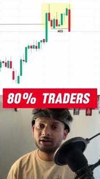 Liquidity High probability setup 🔥