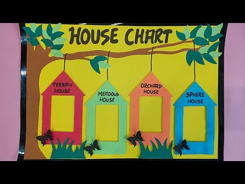 House Chart for Classroom/ How to make House Chart/ DIY House Chart for School