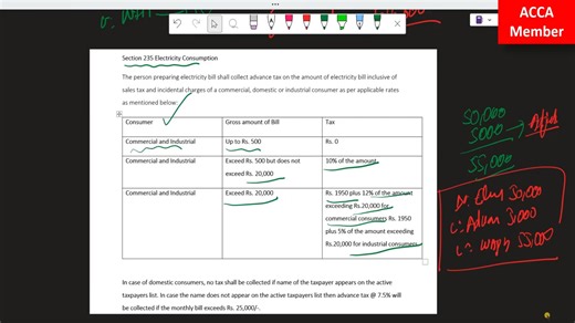 Advance Income Tax Lecture-3 | Taxation Course | How to adjust advance Income tax | | Taxation System in Pakistan