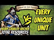 HEAVY CAVALRY ARCHER vs EVERY UNIQUE UNIT (Total Resources) - AoE II- Definitive Edition