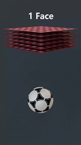 Cloth 3D Simulations | Cloth Simulations