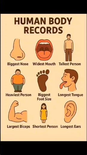 #viral #mood #challenge #humain#bodyparts