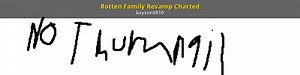 Rotten Family Revamp Charted Mod for Friday Night Funkin' | FNF Mods