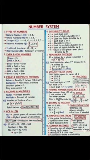Number system #number system #rrb #ssc
