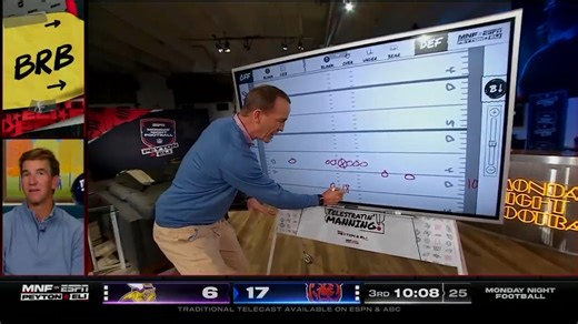 2.4K views · 27 reactions | A little Football 101 from Peyton Manning explaining the WR route tree | JP Finlay | Facebook