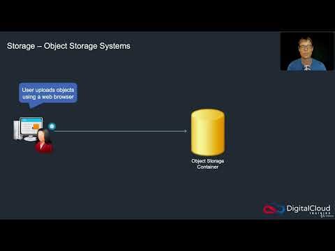 010 Storage block vs file vs objectUdemyIran Com