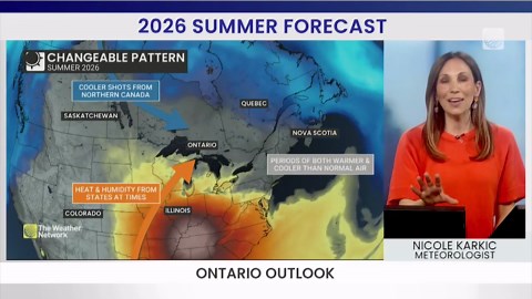 Ontario's 2026 Summer Forecast: A changeable and reactive season ahead