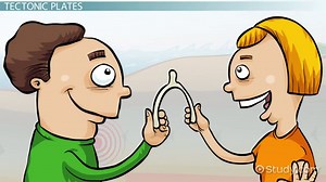 Earthquakes Lesson for Kids