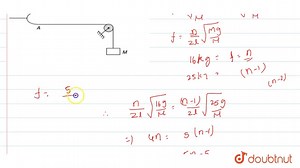 The linear mass density of the string shown in the figure is `mu = 1 g//m`. One end (A) of the strin