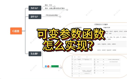 【7.2 运算符】标准输出printf等可变参数函数详解