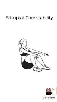 Internal oblique- MMT and Palpation