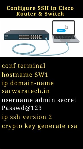 Naresh Kumar on Instagram: "Configure SSH in Cisco Router and Switch #cisconetworking #ccna #networksecurity #viral #trendingreels @ccna_200_301 @tech_networkk @pmnetworking1 @pynetlabs @networknuts"