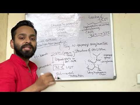 Smart Polymers-PNIPAm; Principle and Applications