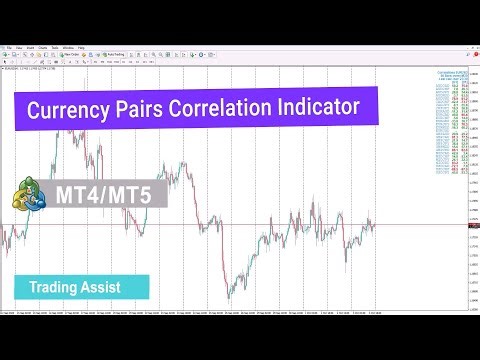 🌟Currency Pairs Correlation Indicator for MT4/5 – Free – [TradingFinder]