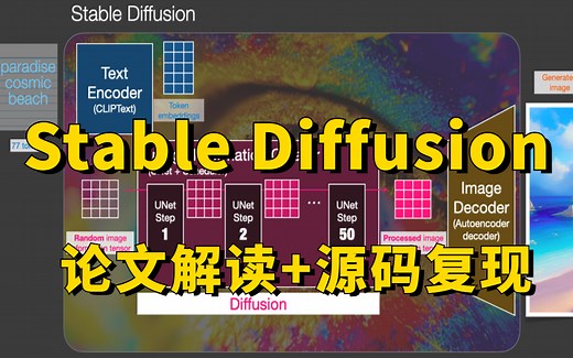 2023爆火的Stable Diffusion模型到底有多牛！计算机博士一小时精讲stable diffusion模型，论文解读 源码复现，究极通俗易懂！