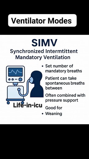 233K views · 1.9K reactions | Life-in-icu  follow for more clinical...