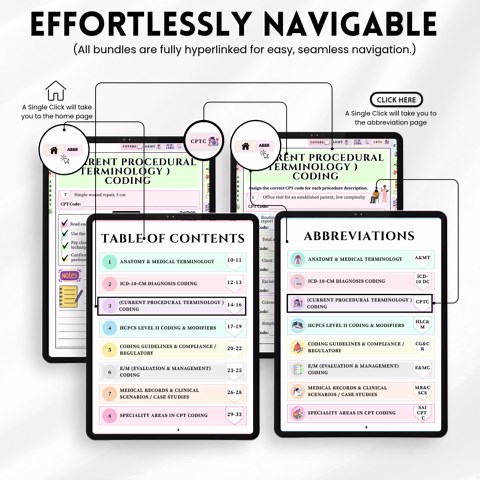 Medical Coding Study Worksheets, Printable Hyperlinked Pdf, Icd-10-cm CPT HCPCS Practice for Coding Students, Instant Download - Etsy