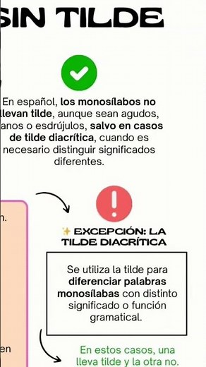 Monosílabos con y sin tilde