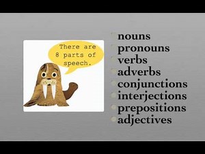Cycle 2, Week 1, 8 Parts of Speech