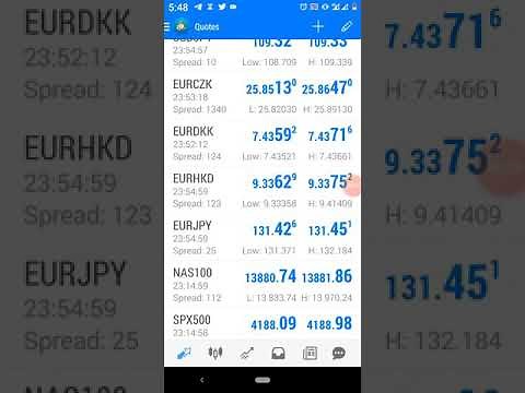 How to copy and paste trades on Mobile MT4 (Android Version)