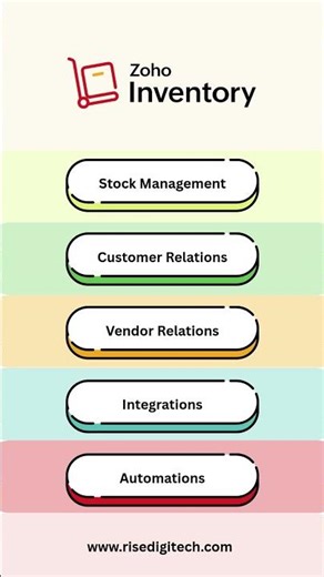 Simplify, Track & Grow with Zoho Inventory📦✨.mp4