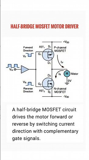 Half bridge motor driver using mosfets #electronicseducation #electronicsrd #motordriver #circuit