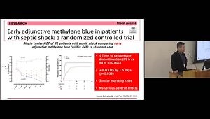 Sepsis Management in 2024