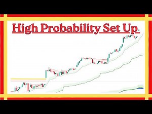 High Probability Trading I Step by Step I For Beginners.