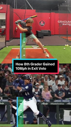 Pt.1 How 8th grader Harris Eimer Gained 10 MPH in Exit Velocity (The Lower Half). Three of the Gswing drills we Used: 1. Slant Board Drill 2. Skater Drill 3. Flamingo Drill 🔷Message us today to get your swing checked out for free!!