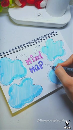 Mind map ideas💗🕊/easy mind map design🌷#youtubeshorts #shorts #pagedesign