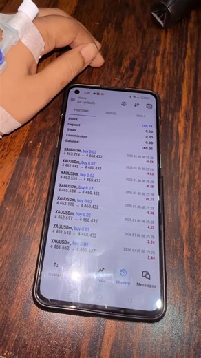 Understanding the History of Forex and Gold Trading