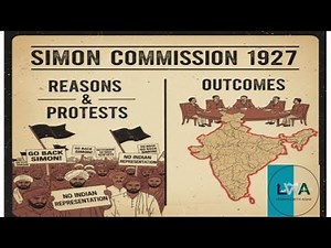 Simon Commission 1927 | Causes, Protests & Outcomes | Easy Explanation