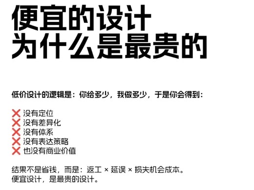 一个logo设计费多少钱合理？#logo设计