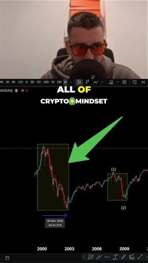 Nasdaq Crash Stocks Plummet 80 90%-This will happen to crypto in 2026