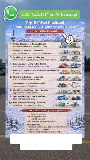 CELPIP Speaking – Task 5 ke Top 10 MOST PREDICTED topics January & February 2026 | Canada #cecdraws2025 #punjabi #Pgwpcanada #indians #canadaPR