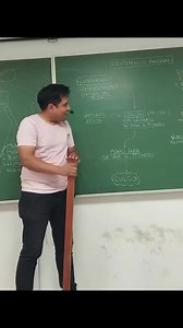 Aprende Historia con Alex Quinto en nuestra Academia